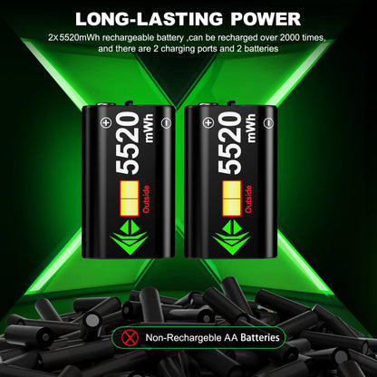 Xbox Controller Charger Station with 2*5520Mwh Rechargeable Battery Pack for Xbox Series X/ Series S/Xbox One,Black