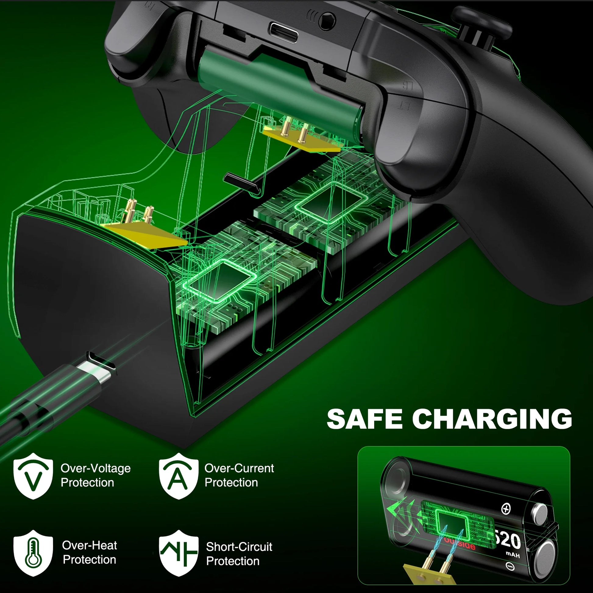 Xbox Controller Charger Station with 2*5520Mwh Rechargeable Battery Pack for Xbox Series X/ Series S/Xbox One,Black